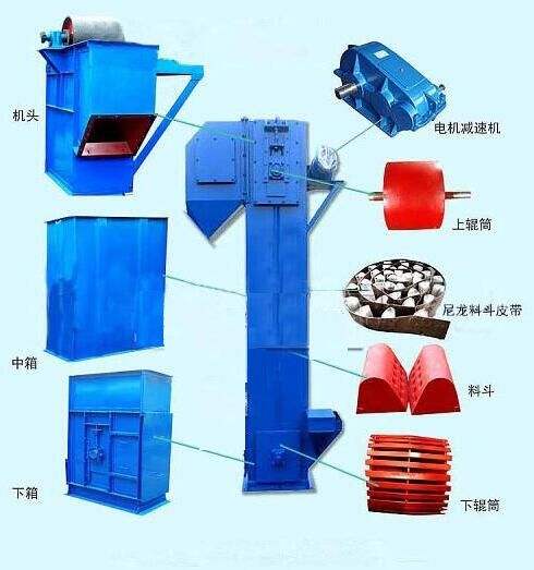 斗式提升機(jī)實(shí)拍